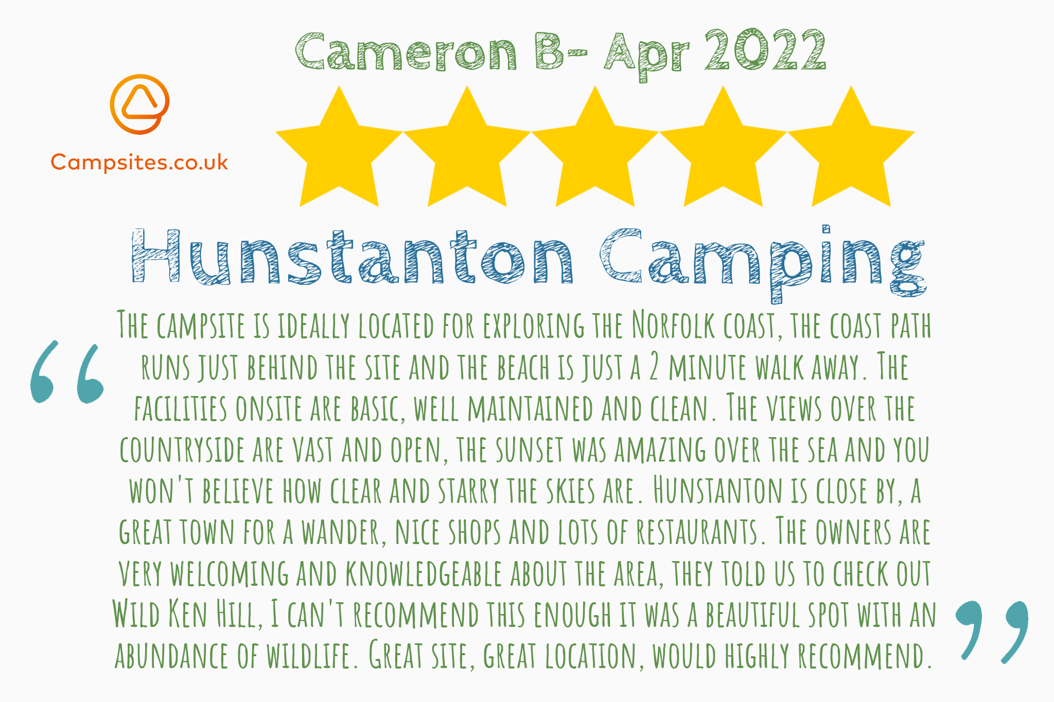 5-star review from Cameron B on Campsites.co.uk that says "The campsite is ideally located for exploring the Norfolk coast, the coast path runs just behind the site and the beach is just a 2 minute walk away. The facilities onsite are basic, well maintained and clean. The views over the countryside are vast and open, the sunset was amazing over the sea and you won't believe how clear and starry the skies are. Hunstanton is close by, a great town for a wander, nice shops and lots of restaurants. The owners are very welcoming and knowledgeable about the area, they told us to check out Wild Ken Hill, I can't recommend this enough it was a beautiful spot with an abundance of wildlife. Great site, great location, would highly recommend."
